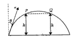 A particles is thrown with velocity u making an angle theta with the vertical. It just crosses the top of two poles each of height h after 1s and 3 s respectively. The maximum height of projectile is