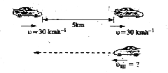 Two cars are moving with same velocity of 30kmh^(-1) maintaining a distance of 5 km between them. Speed of a third car moving in the opposite direction and meeting the two cars at an interval of 240s is