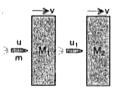 A 20 g bullet pierces through a plate of mass M1 =1 kg and then comes to rest inside a second plate of mass M2 = 2.98 kg as shown in the figure. It is found that the two plates, initially at rest, now move with equal velocities. Find the percentage loss in the initial velocity of the bullet when it is between M1 and M2 Neglect any loss of material of the plates due to the action of bullet.