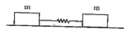 Two blocks of same mass mare attached to each other with an unstretched spring which is at rest on a smooth horizontal surface. A constant force F is applied on one block to pull it away from the other. Displacement of centre of mass at time t is