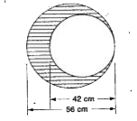 A circular plate of uniform thickness has a diameter of 56 cm. A circular portion of diameter 42 cm is removed 'from one edge of the plate as shown in figure. Find the position of the centre of mass of the remaining portion.