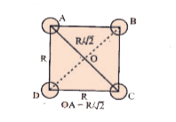Four spheres , each of mass M and radius r, are situated at the four corners of a square of side R, as shown in figure. The moment of inertia of the system about an axis perpendicular to the plane of square and passing through its centre will be