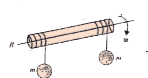 A uniform solid cylinder of mass M and radius R is free to rotate on frictionless horizontal axle, as shown in figure. Two masses, m each, hung from two cords wrapped around the cylinder. If the system is released from rest, the tension in each cord will be