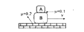 Both the blocks as shown in figure are given together a horizontal velocity towards right. The acceleration of the centre of mass of the system of blocks is (mA=2mB=2 kg)