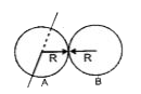 Two discs A and B of same mass M and radius R are connected to one another to form single rigid body . Moment of inertia of this attachment about an axis normal to the plane of disc A and passing through its centre is