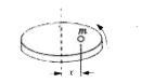 A uniform disc rotates freely about a perpendicular axis making n1  revolutions per minute. Wax of mass m falls vertically and sticks to the disc at a distance:x from the axis. Rotational speed reduces to n2  rpm, then moment of inertia of the disc is