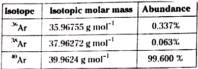 Calculate the molarity of a solution of ethanol in water in which the mole fraction of ethanol is 0.040 (assume the density of water to be one). Use the data given in the following table to calculate the molar mass of naturally occuring argon isotopes :
