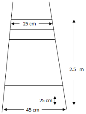 A ladder has rungs 25 cm apart, (see Figure). The  rungs decrease uniformly in length from 45 cm at the bottom to 25 cm at the  top. If the top and the bottom rungs are 2 1/2m apart, what is the length of the wood required  for the rungs?
