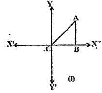 Let A (x(1),y(1) ) , B(x(2),y(2)) , C (x(3) , y(3)) . Then find the area of the following triangles in a plane . And discuss with your friends in groups about the area of that triangle