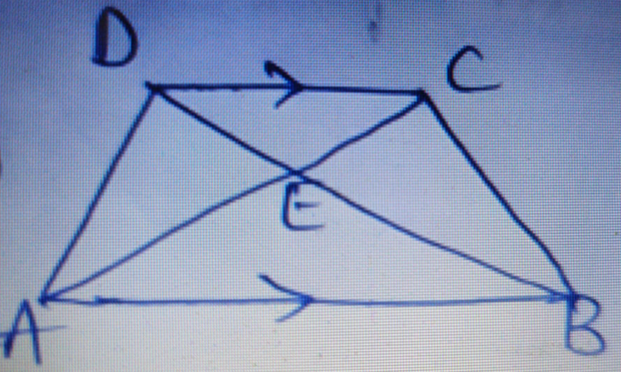 ABCD is a trapezium in which AB||DC the diagonals AC and BD are intersecting at E. IF DeltaAED is similar to DeltaBEC, then prove that AD=BC.