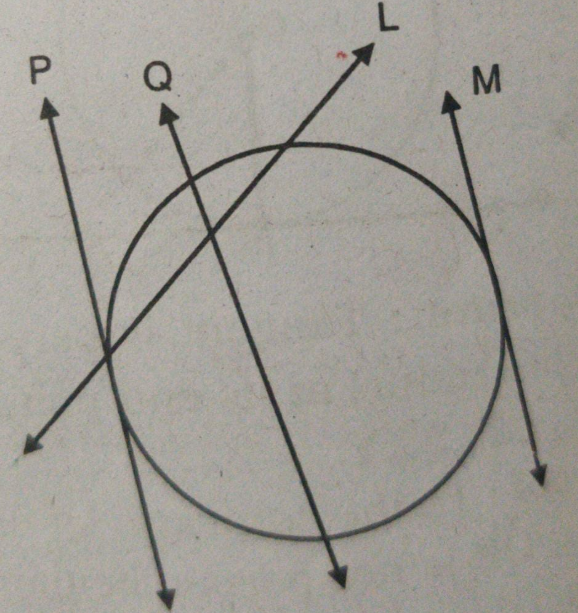 In the below figure which are tangents to the given circles ?