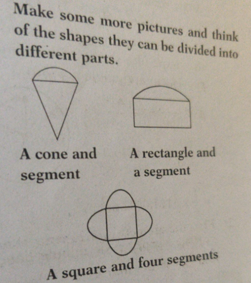 Make  some more pictures and think of the shapes they can be divided into different parts .