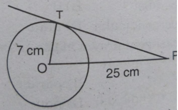 In the figure PT is a tngent drawn form P . If th radius is 7 cm and OP is 25 cm , then the length of the tangent is ….. Cm  .