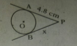 From the figure , x = ……………cm.