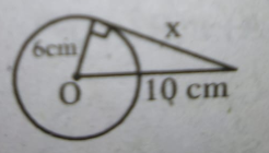 In the figure ,x = ……… cm