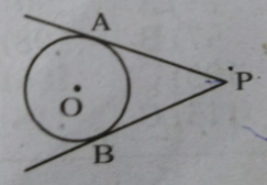 What do you observe from the below figure ?