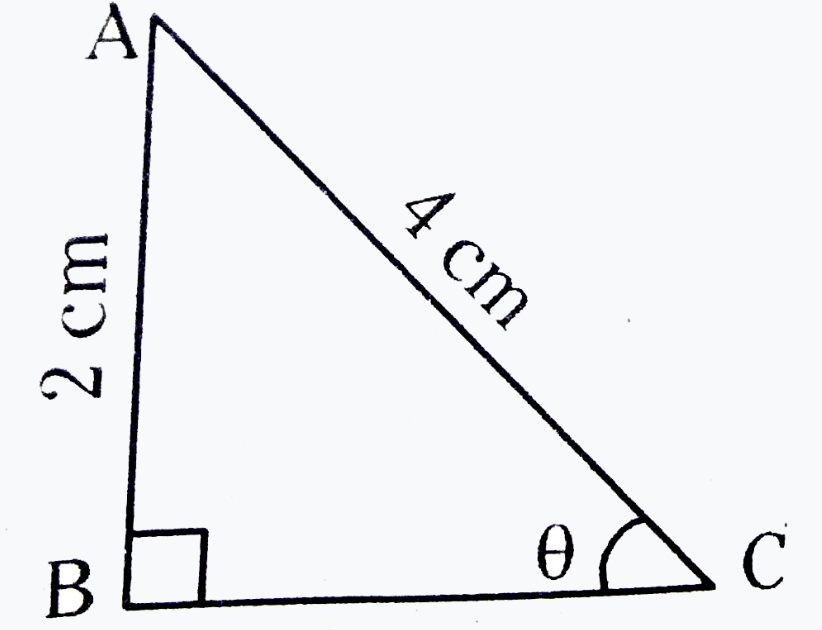 The angle 'theta' in the figure=………..