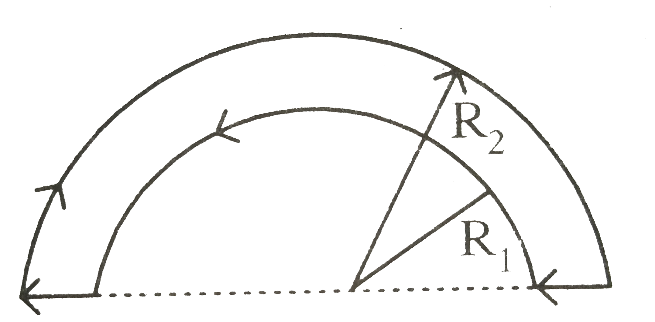 a-wire-loop-is-formed-by-joining-two-semicircular-wires-of-radii-r1-and