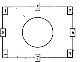 Study the following information carefully and answer the questions given below:   “Numbers given in the figures are considered as their positions.”     Eight persons Shiva, Veena, Bharat, Sagar, Meghana, Mani, Wasim and Devi are sitting around the circle having eight vacant chairs. Four of them are facing towards the centre while other four are facing away from the centre.     Devi sits opposite to Veena who is to the immediate left of Sagar. Shiva is facing away from the centre and Devi is second to the left of Shiva. Wasim is sitting exactly between Veena and Mani  Bharat who is facing the centre is opposite to Sagar. The persons second to the' right and left of Shiva are facing away from the centre. Both the jmmediate neighbours of Bharat are facing away from the centre.   Now they start playing cards game. They shuffled a pack of cards.   Meghana draws one card and changes her place according to the given conditions,   Mani draws one card and changes his place according to the given conditions  Similarly, others draw cards according to the conditions given below:   Conditions   If the card drawn is spade, the person who draws first moves to position 5 facing opposite direction of current direction, then the second person who also draws spade moves to position 6 or 7 and so on.   If card drawn is heart, person remains on the same- position facing the same direction.     If the card drawn is diamond, the person who draws first moves to corner-1 facing same direction, then the second person, who also draws diamond moves to corner 2 and so on.     If card drawn is club, person remains on the same position feeing opposite direction of current direction.    Draws:      Mani draws Queen of Club     Shiva draws Jack of Club     Veena drawra 3 of Spade.   Bharat draws a King of Diamond.   Sagar draws Ace of Heart.   Wasim draws 9 of Heart.   Maghana draws 7 of Diamond.    Devi draws 4 of Spade.   Note: All the persons draw card in an order given above. (For example, First Mani draws then Shiva draws and so on... )   After all persons changed their places based on the above conditions, who is opposite to Bahart?