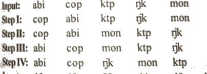 Directions : Ten word-processing machines when given an input line of words (or numbers) rearrange them following a particular rule, in each step. We are giving below ten sets of inputs and the various sequential outputs generated on them by the ten different machines. You are asked to find if the machine is working on a logic of shifting or arranging or arithmetical operations or miscellaneous