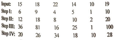 Directions : Ten word-processing machines when given an input line of words (or numbers) rearrange them following a particular rule, in each step. We are giving below ten sets of inputs and the various sequential outputs generated on them by the ten different machines. You are asked to find if the machine is working on a logic of shifting or arranging or arithmetical operations or miscellaneous