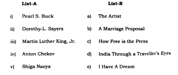 Match the names of the authors in List-A with their works in List-B