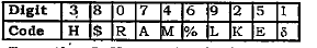 Study the following informa-tion carefully and answer the questions given below. The digits from 0 to 9 are coded as shown below with the exceptions that follow:     If a number begins and ends with a non-zero odd digit, the first and last digits are to be coded as Y and # respectively.   If a number begins and ends with an even digit (including zero), the first and last digits are to be coded as beta and X respectively.   What will be the code for 173548?   1) deltaAHEMS   2) deltaAHME$   3) deltaAREM$   4) deltaAHEK$   5) None of these