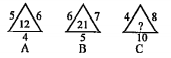 Find the missing character in the questions given below: