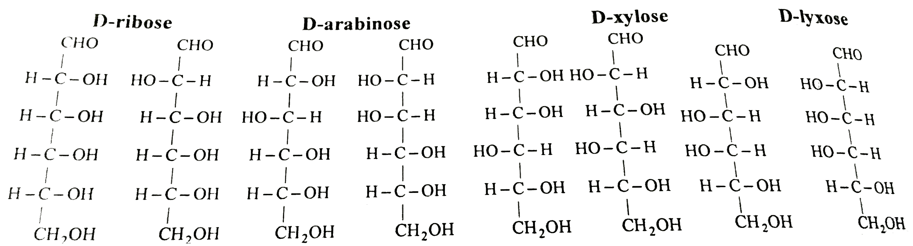 Observe these compound and give answer of following questions      Which of the following is correct presentation of L-galactose.