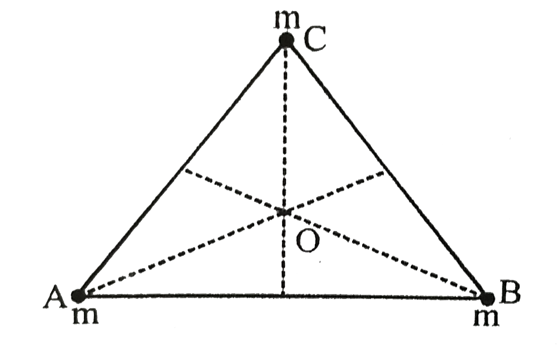 Three identical particles each of mass m are placed at the vertices of an equilateral triangle of side a. Fing the force exerted by this system on a particle P of mass m placed at the      (a) the mid point of a side   (b) centre of the triangle