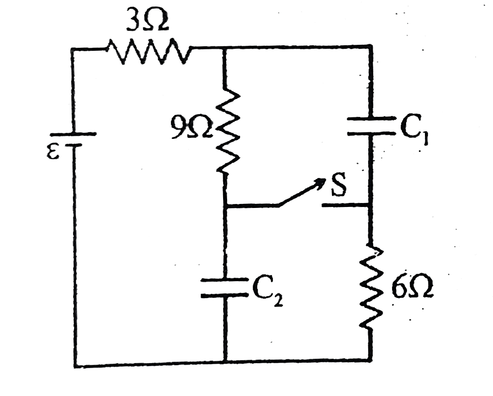 In the circuit shown there is steady state with the switch closed. The switch is opened at t=0 Choose the correct option(s) (Given varepsilon=24V,C(1)=3Fand C(2)=2F)