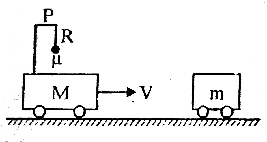 A cart  of mass M has a pole on it from which a ball of mass mu hangs from a thin string attached at point P the cart and ball have initial velocity V the cart crashes onto another cart of mass m and sticks to it (figure) If the length of the string is R, the smallest initial velocity (in m//s) for which the ball can go in circles around point P is Neglect friction and assume M, m gtgt mu Given m=1kg M=2 kg R=2m
