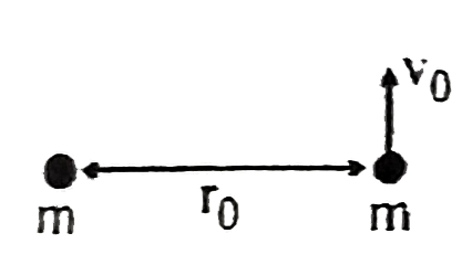 Two equal masses are situated at a separation r(0)  One of them is imparted a velocity v(0)=sqrt((GM)/r(0)) perpendicular to the line joining them both are free to move Treating motion only under mutual gravitational force find the ratio of maximum and minimum separation between them. [Hint Solve in CM frame]