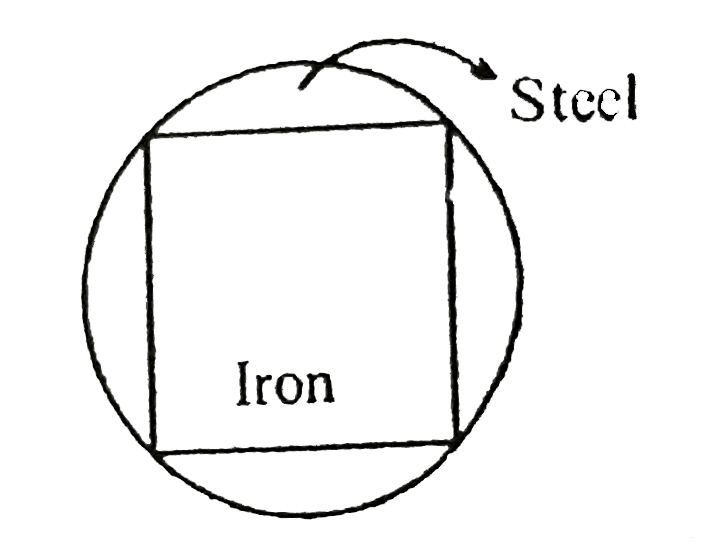 A composite rod is made from stainless steel and iron and has a length of 0.5 m The cross-section of this composite rod consists of a square within a circle. The square is 1 cm on a side k(steel)=14 W//m^(@) C, k(iron)=80 W//m^(@) C One end of the rod is at 78^(@) C and other end is in melting ice. Find the amount of ice melted in 7 minutes (in gm). (Take pi=22//7)