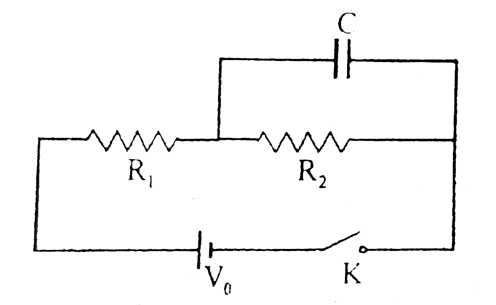 In the connection shown in the figure the switch K is open and the capacitor is uncharged. Then we close the switch and let the capacitor charge up to the maximum and open the switch again. Then    (a) the current through R(1) be I(1) immediately after closing the switch,   (b) the current through R(2) be I(3) immediately after reopening the switch, Find I(1)/(I(2) I(3)) (in ampere^(-1)) (Use the following data: V(0)=30VR(1)=10 K Omega R(2) = 5 k Omega)