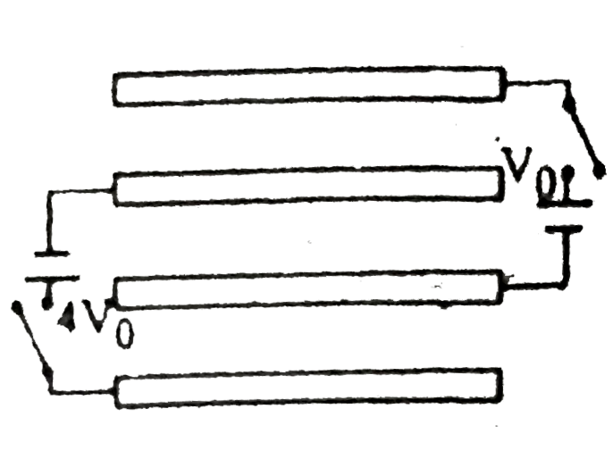 The figure shows four identical conducting plates each of area A the seperation between the consecutive plates is equal to L. When both the switches are closed, if charge present on the upper surface of the lowest plate from the top is written as (xV(0)vareosilon(0)A)/L then what is the value of x? Treat symbols as having usual meaning