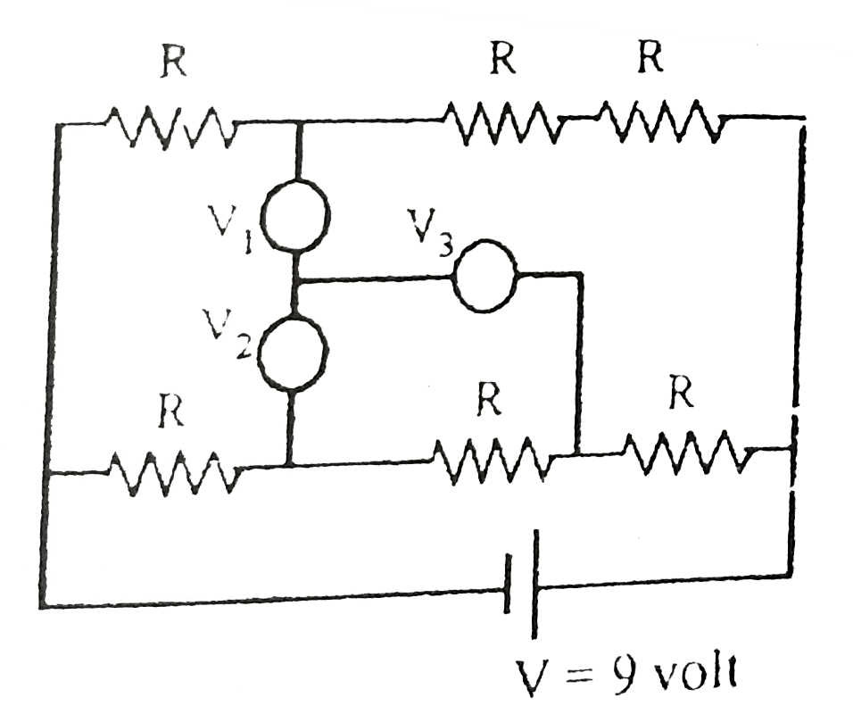 In the circuit shown below, all the three voltmeters are identical and have very high resistance. Each resistor has the same resistance The voltage of the ideal battery shown is 9 V Find the reading of voltmeter V(3) (in volts)