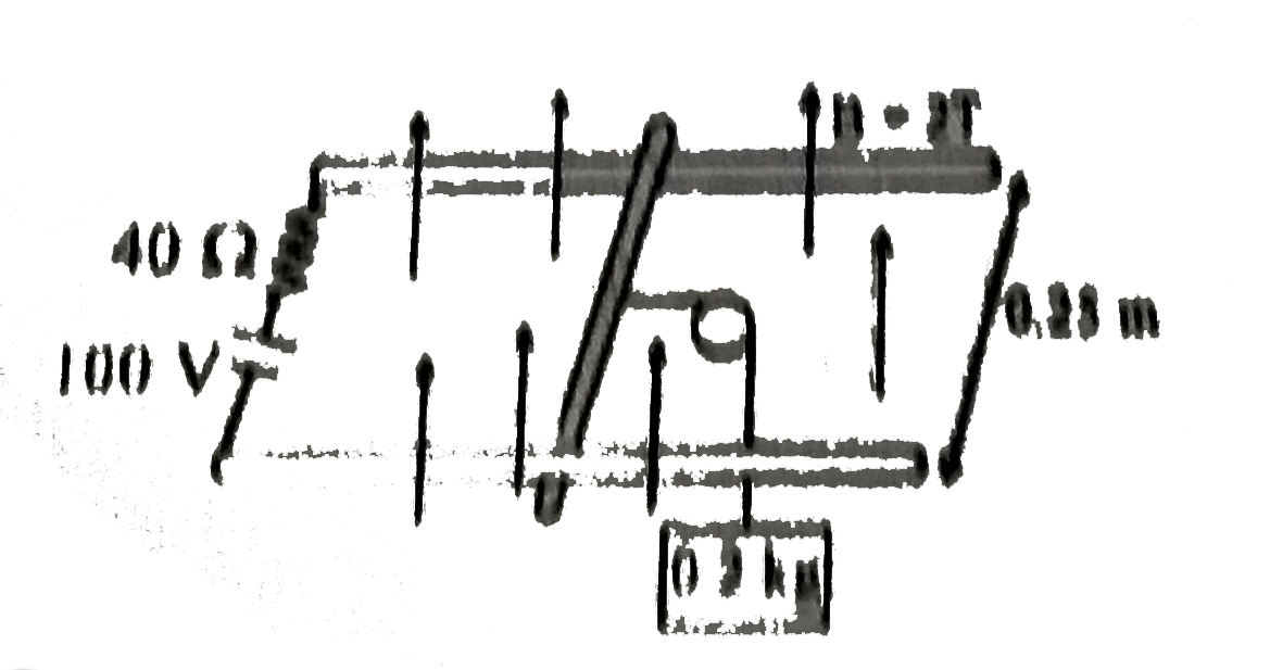 A conducting frame is placed in a horizontal plane as shown in the figure. The two sides are parallel and separated by a distance of 0.25 m. A massless conducting rod can slide without friction on the frame. The total resistance of the circuit is 40 Omega. The rod is connected to a 0.2 kg mass by a massless cord which passes over a massless and frictionless pulley. A uniform magnetic field of 2T points vertically upward. The voltage of the bettery is 100 V. Find the constant velocity in m//s with which the rod and mass eventually move.