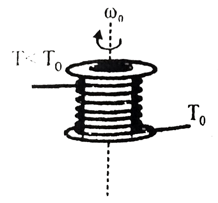 A capstan is a rotating drum (cylinder) over which a rope or cord slides in order to increase the tension due to friction. If the difference in tension between the two ends of the rope is 500 N and the capstan has a diameter of 10 cm and rotates with angular velocity 10 rad//s. Capstan is made of iron and has mass 5 kg, specific heat 1000 J//kg K. At what rate does temperature rise? Assume that  the temperature in the capstan is uniform and all the thermal energy generated flows into it. Express your answer as xxx10^(-4)^(@)C Fill up value of x.