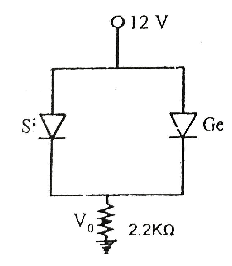 In the circuit shown in figure, Voltage V(0) is