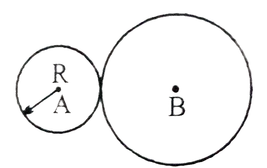 Two discs A and B of radii 'R' and '2R' respectively are placed on a horizontal surface as shown. Keeping the disc A motionless, disc B is rotated around it without slippage. When the disc B returns to its startin position, the angle that it has turned is equal to :