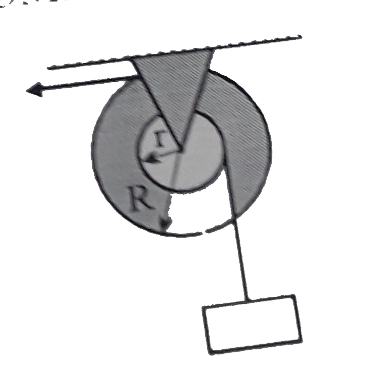 A yo-yo-shaped device mounted on a horizontal frictionless axis is used to lift a 30kg box as shown in figure. The outer radius R of the device is 0.50m, an the radius r of the hub is 0.20m. When a constant horizontal force of magnitude 152 N is applied in the left direction to a rope wrapped around the outside of the device, the box, which is suspended from a rope wrapped around the hub, has an upward acceleration of magnitude  0.80m//s^(2). What is the rotational inertia I (