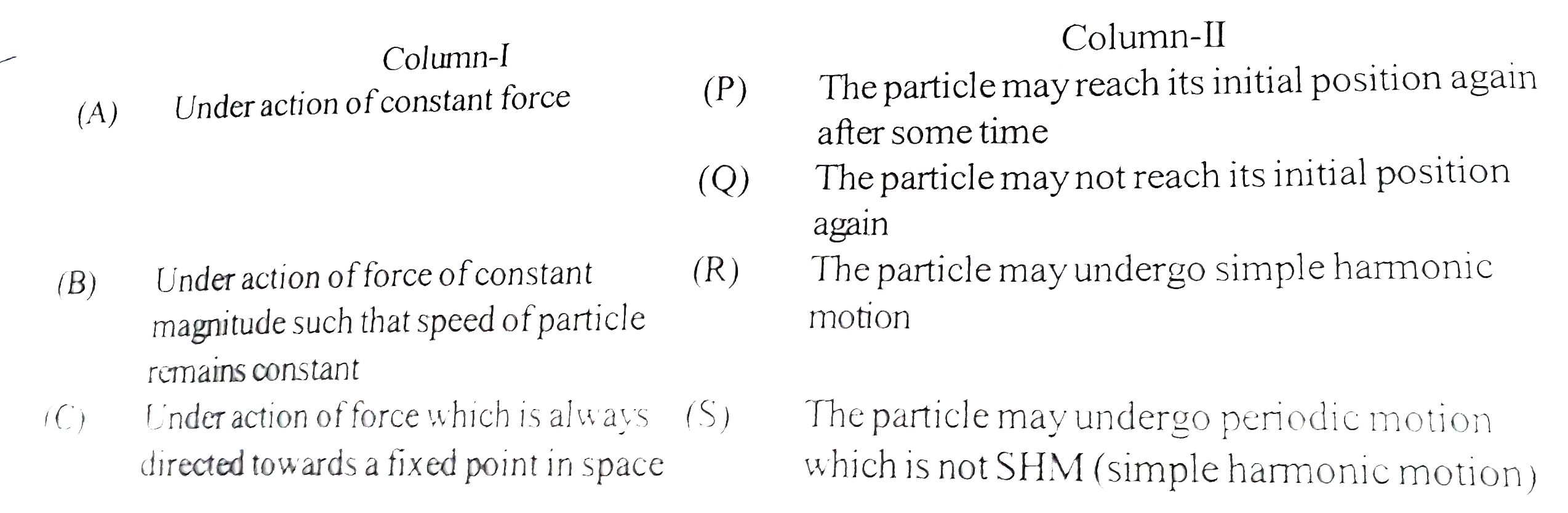 A particle having nonzero initial velocity is subjected to different kinds of resultant forces as mentioned in each situation of column-I. The resulting motion is mentioned in column-II. Match the condition on particle in each situation of column-I with the corresponding resulats that may be possible as given in column-II