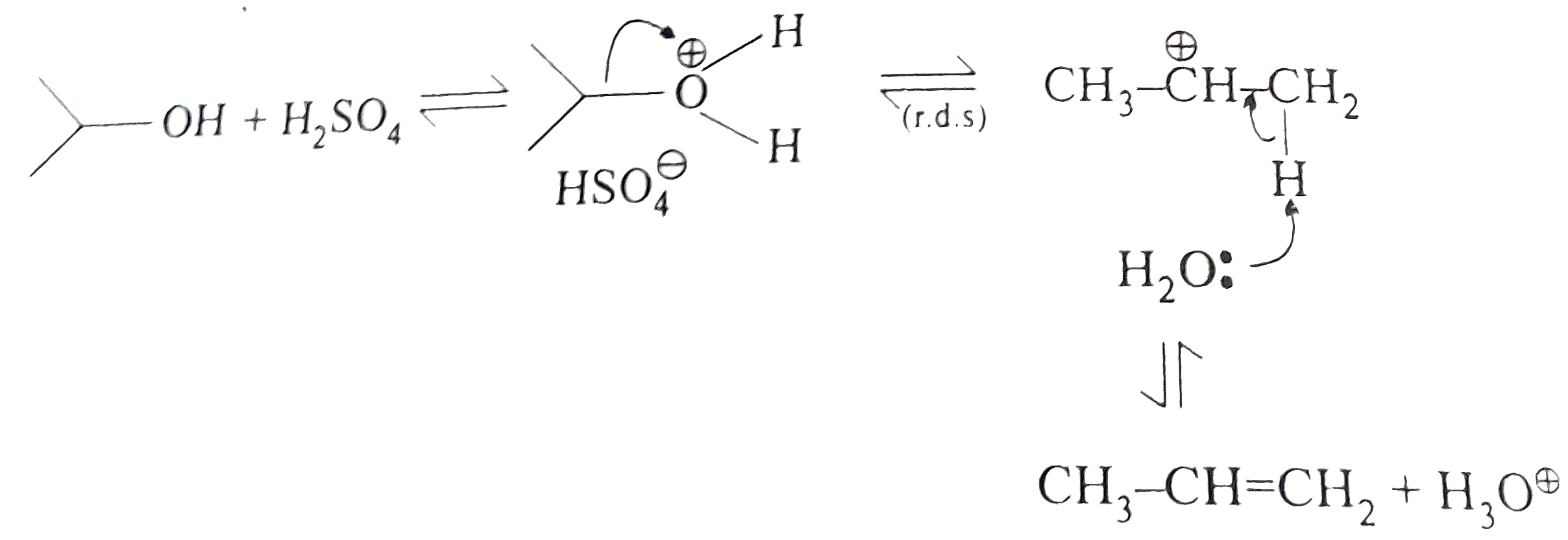 Dehydration require an acid catalyst to protonate the hydroxy group of the alcohol and convert it into good leaving group. Loss of water followed by a loss of proton, given the alkene an equilibrium is established between reactants and products.       To Improve the yield of above reaction which of following is correct.