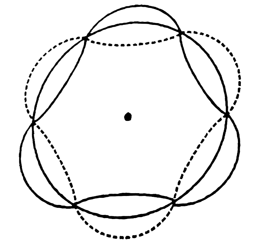 The figure shows electronic wave function for a hydrogen atom.