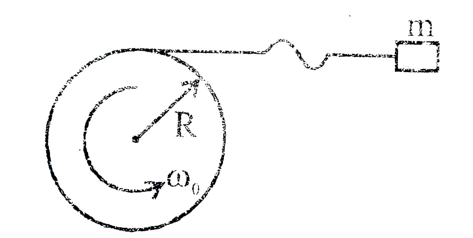 Disc of mass M=10 kg and radius R=50 cm is revolving about fixed vertical axis on smooth horizontal surface with angular velocity omega(0)=10 rad//s. A block of mass m=5kg is connected throgh disc through slack string as shown in the diagram. Find the angular velocity (in rad/s) when string becomes taut.