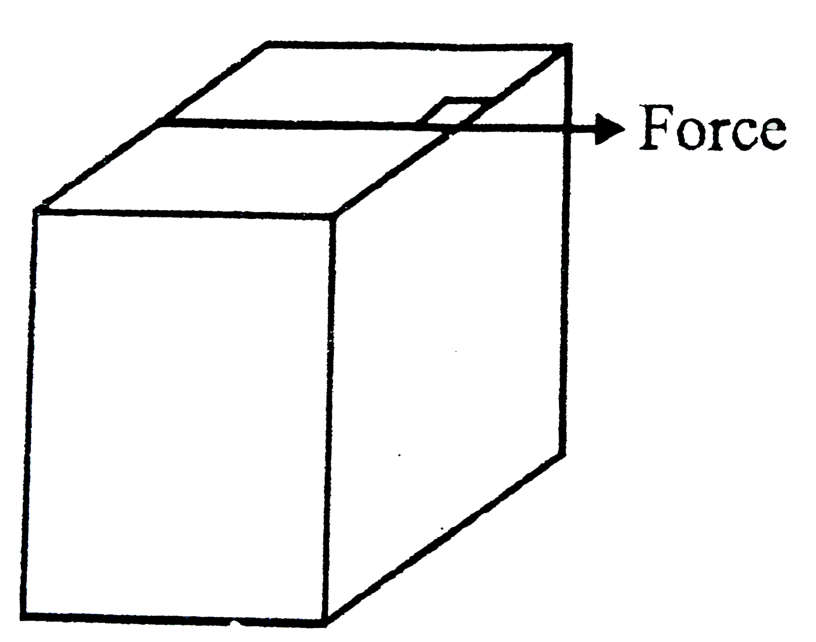 In the figure, a solid uniform cube is placed on a horizontal surface. The co-efficient of friction between them is mu where mu lt 1/2. A variable horizontal force perpendicular to one edge and passing through the midnight of that applied on the cube's upper face. The maximum acceleration with which it  can move without toppling is
