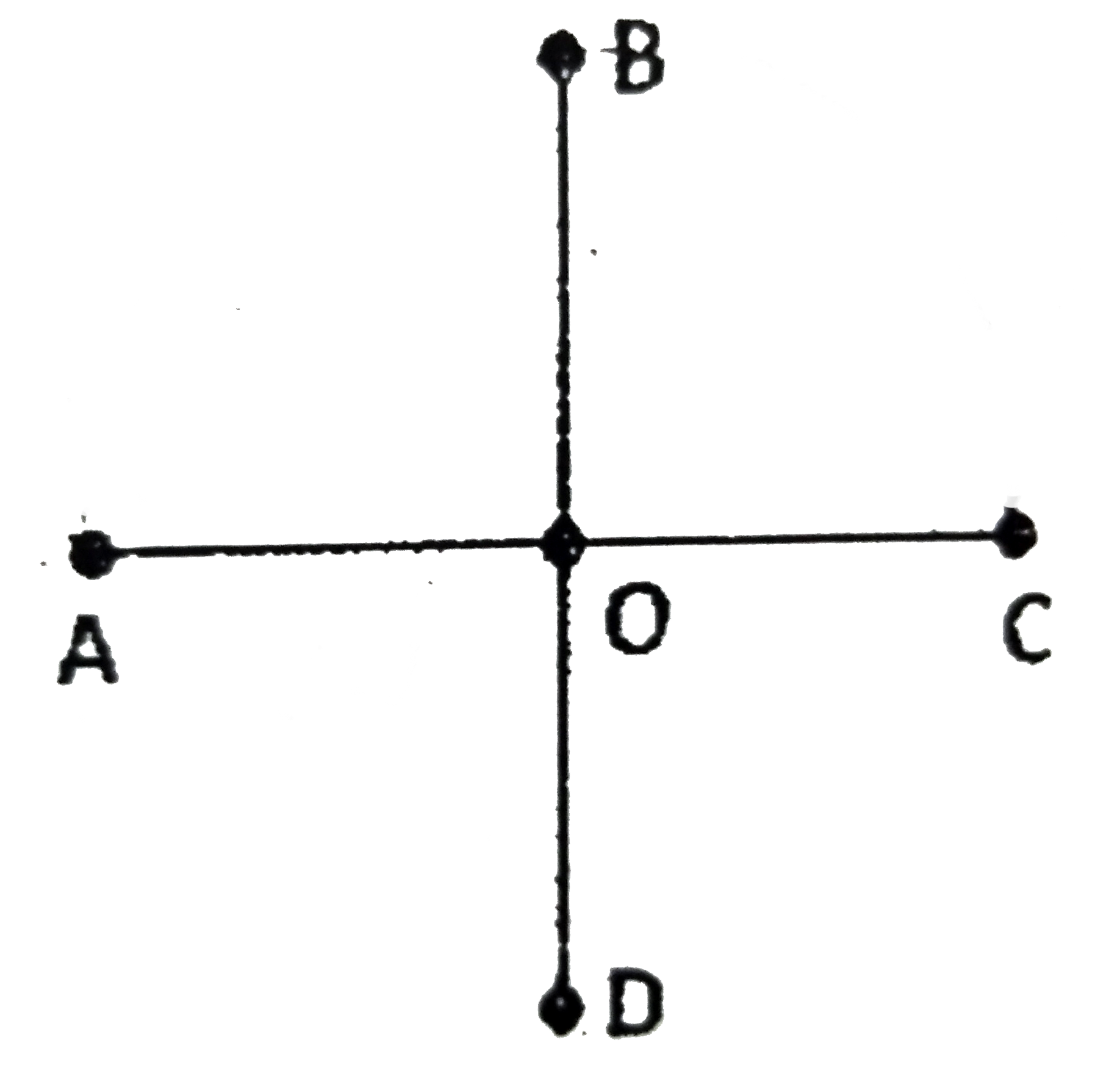 Four identical rods which have thermally insulated lateral surface are joined at point O. Points A,B,C and D are connected to furnace maintained at constant tempertures. If the heat flows into the junction O from A at the rate of 2J/s and from B at 4J/s and flows out towards C is 8J/s. Chosse the correct relation.