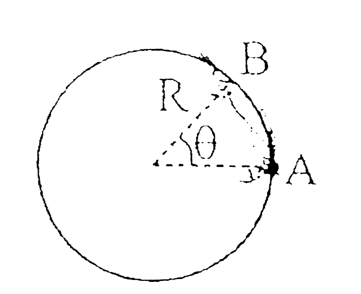 A particle moves from A to B in a circular path of radius R covering an angle theta as shown in figure. Find the ratio of magnitude of distance and magnitude of displacement of the particle.