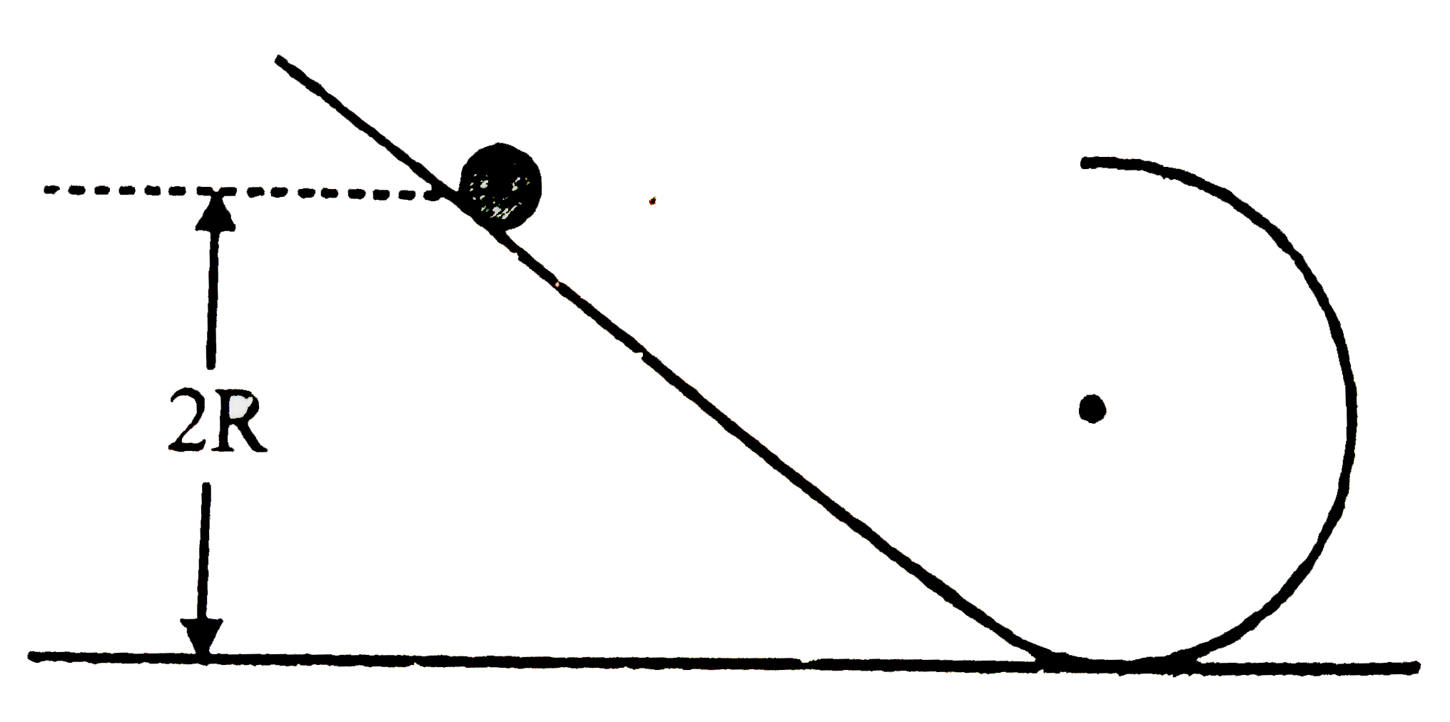 During the winter vacation, children use snow and water to build frictionless slides of different shapes in order to conduct various experiments. The sides view of one of them is shown in the figure. The linear segments of the slide is smoothly transfered to a circle with a of radius R . A puck starts sliding down from rest at initial height of 2R. the acceleration of the puck at the lowest point of its trajectory is